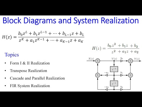 Ch 4 Discrete Time System Realization Video 5 of 6