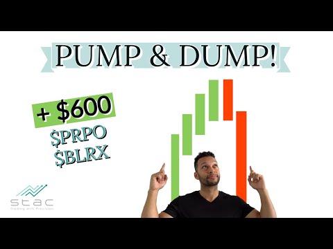 BLRX and PRPO small cap stocks ripping today!