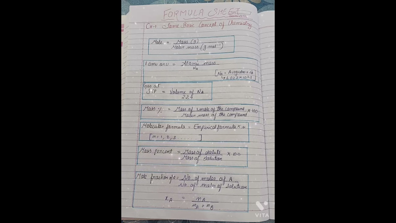 Important Formulas of Some Basic concept of chemistry#Neet#11class