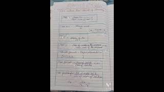 Important Formulas of Some Basic concept of chemistry#Neet#11class