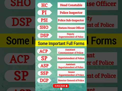 Important Full Form: DSP,ACP,ASP,SSP,DGP || #fullform #acp #dgp #dsp #ssp #trending #viral #fact #gk