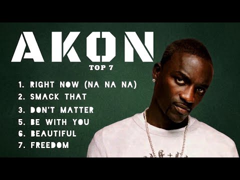Akon Top 5 Hits | Deep House Mix 2026 | Soul Remix - UT Pulse Beats 