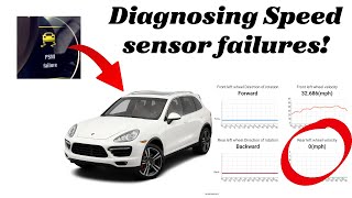 How to diagnose and repair Porsche PSM failure ABS and Park Brake warnings