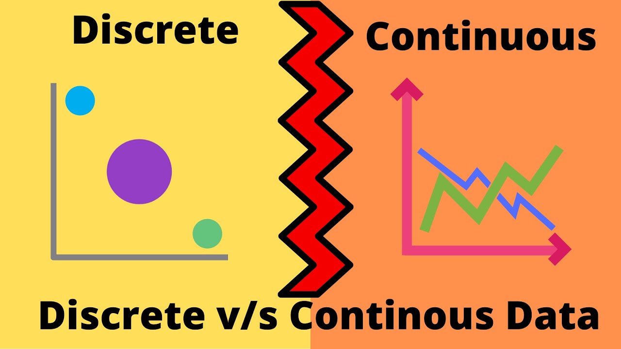 What Does Continuous Positive Mean What Does Continuous Positive Mean