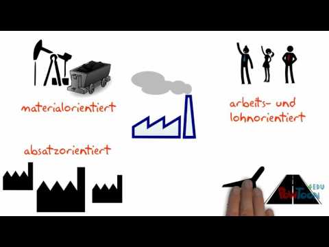 Lernvideo: Standortfaktoren