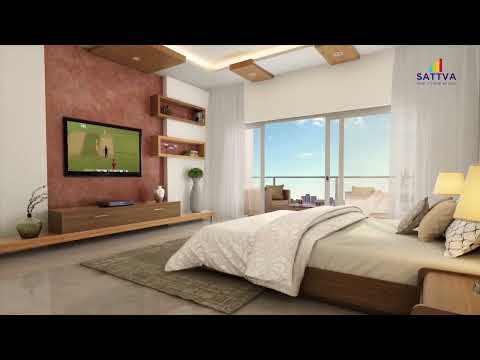 Walkthrough Walkthrough