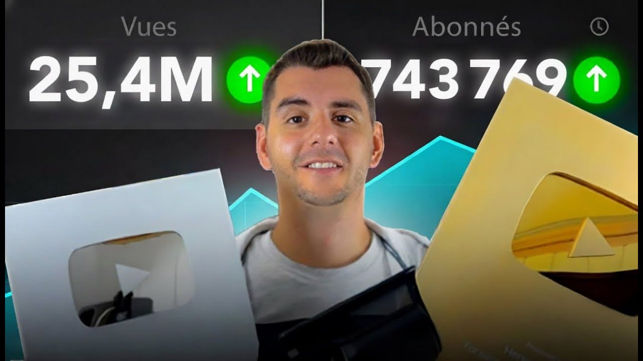 J'ai Créé une Chaîne Youtube de Méditation Automatisée avec de la Musique Gratuite Libre de Droit