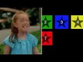 Stick With Imagination For Ending For S6 E1