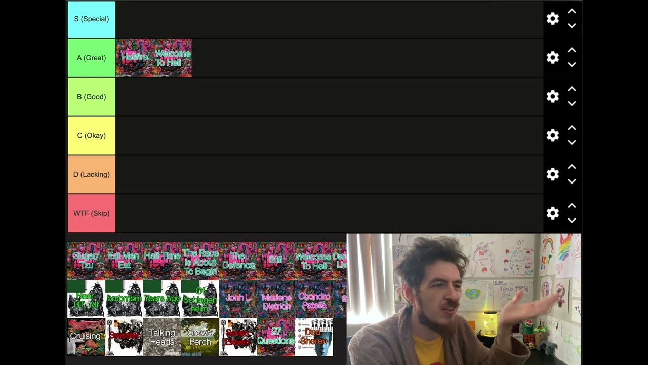 Black Midi Songs Tier List