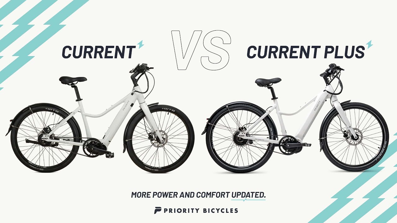 What's the Difference? Priority Current vs. Current Plus