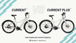 What's the Difference Priority Current vs. Current Plus