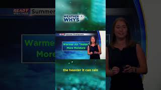Weather Whys: Summer downpours