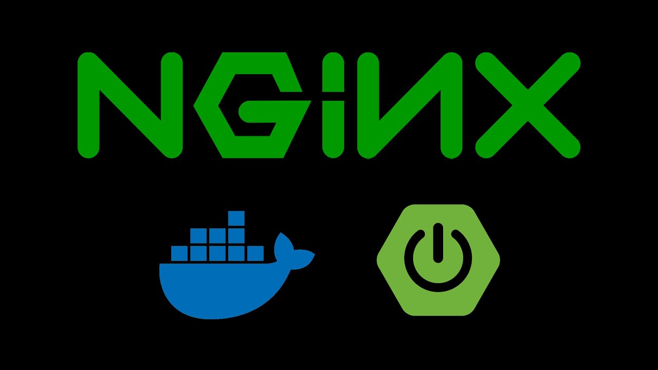 Master Nginx with Docker: Load Balancing & Reverse Proxy Explained! | Geekific