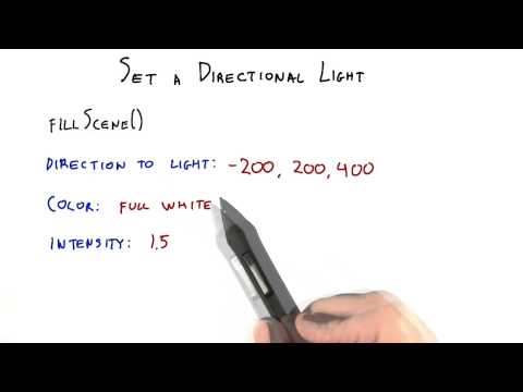 Introduction Interactive 3D Graphics