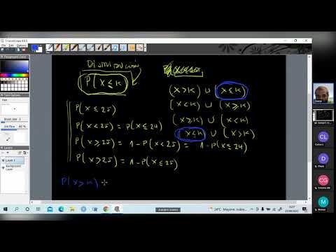 Introducción al Análisis de Datos UNED Sesión 1