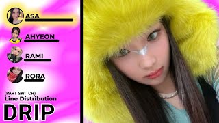 Download lagu [AI COVER] BABYMONSTER (베이비몬스터) ~ DRIP (PART SWITCH VERSION) mp3