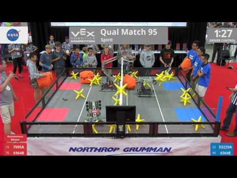 2017 VRC-MS Spir Q95 - 7995A 9364B vs 53229A 6364E - 29 to 15