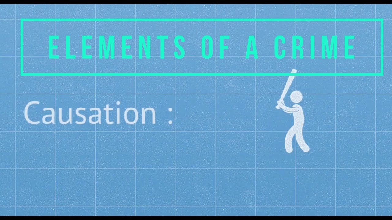 Elements of Crime (Mens Rea, Actus Reus)