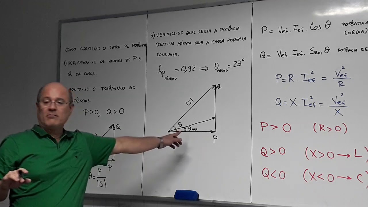 Como ajustar/corrigir o fator de potência de uma indústria? Prof Fittipaldi Responde!!