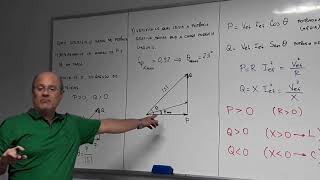 Como ajustar/corrigir o fator de potência de uma indústria? Prof Fittipaldi Responde!!