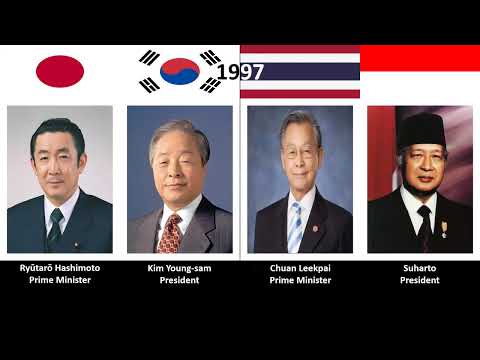 Timeline of All Leaders of Japan, South Korea, Thailand, and Indonesia