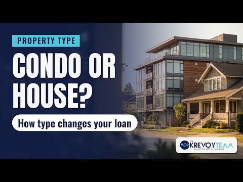 Lesson 07: Condo vs. Townhome vs. House: How Property Type Affects Your Loan