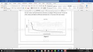 How to write Data analysis and Findings in Quantitative research paper.