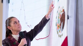 muy buen dato para méxico: 22.8 millones de empleos formales. conferencia presidenta sheinbaum