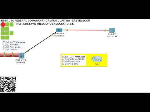 IFPR Labtelecom: Projeto final 2020 - aula 02 - Distribuição IPv4