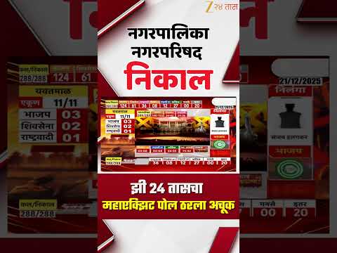 Zee24Taas Maha Exit Poll | झी 24 तासचा महाएक्झिट पोल ठरला अचूक | Zee24Taas
