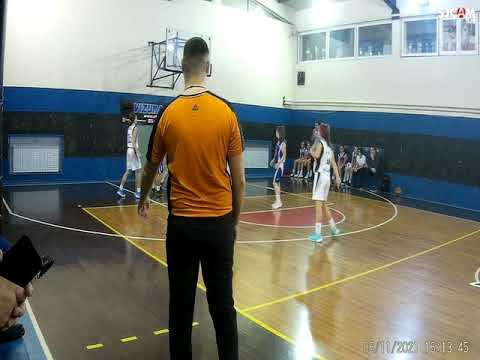 KZK Partizan-ZKK Mondo Basket