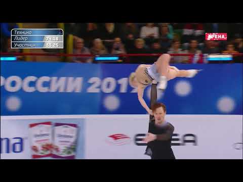 Evgenia TARASOVA  Vladimir MOROZOV Never Go Back  V2