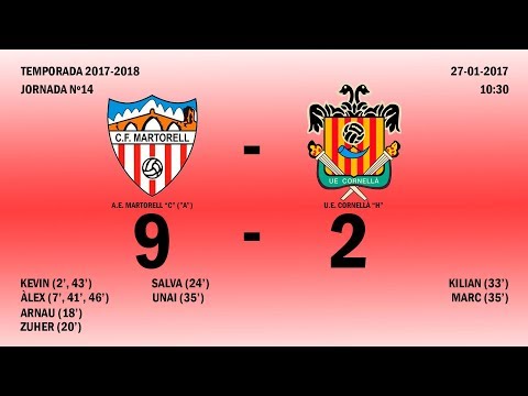 RESUM A.E. MARTORELL "C" ("A") - U.E. CORNELLÀ "H"