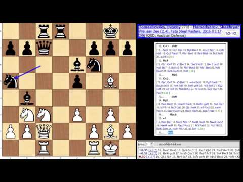 Tata Steel Masters 2016-Round 2-Tomashevsky-Mamedyarov