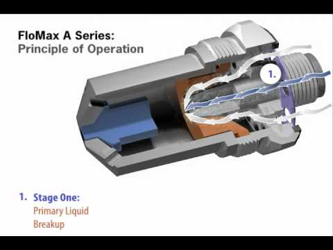 Air Nozzles