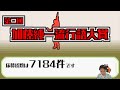 第二回加藤純一流行語大賞【2025】