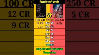 KGF 2 vs Pathan 4th week worldwide box office comparison।।