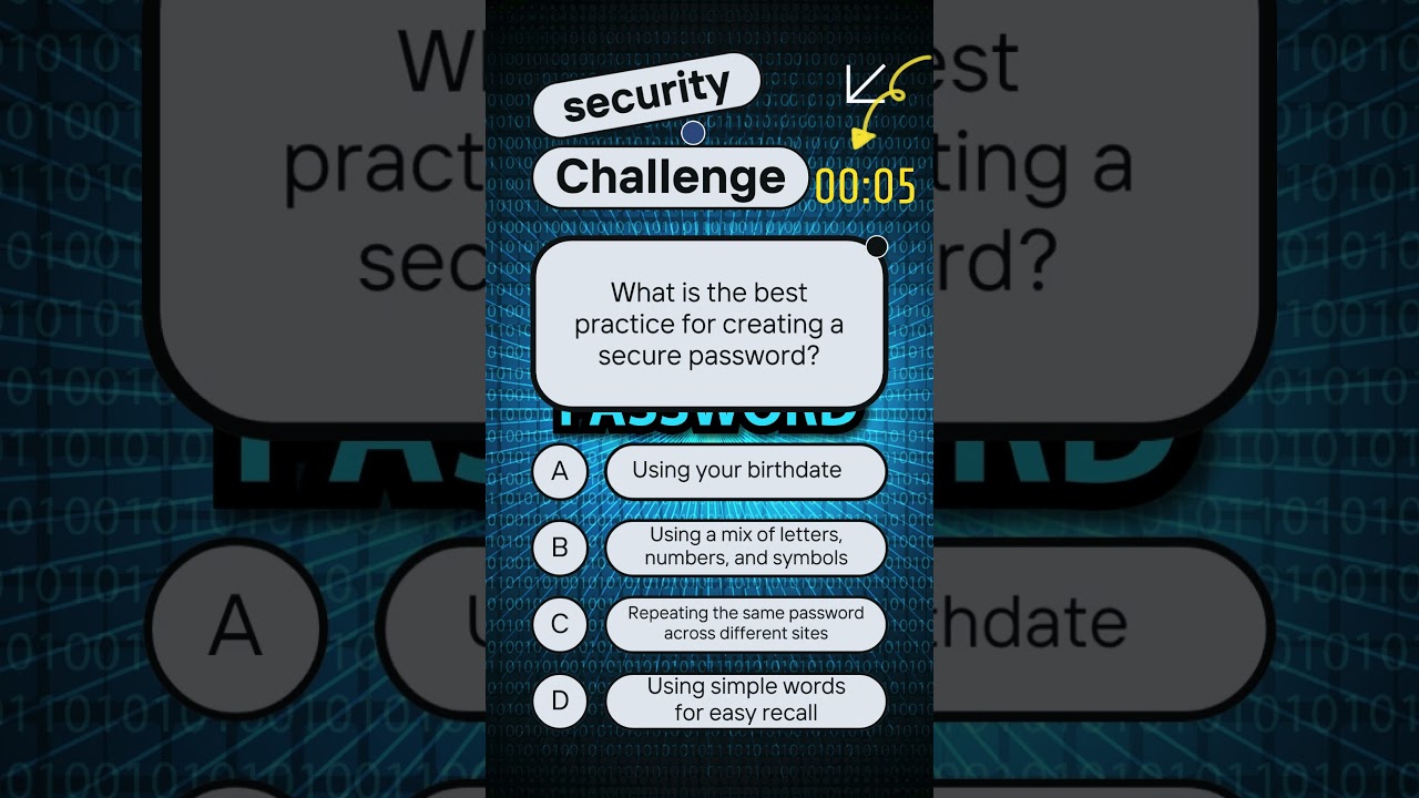 Is your Password Secure Enough? Let’s Find Out!