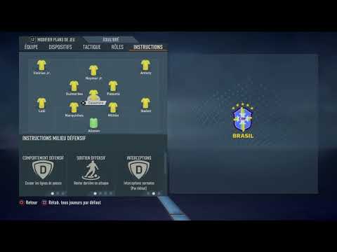 4-3-3 False 9 Tiki Taka Custom Tactics (FIFA 23)