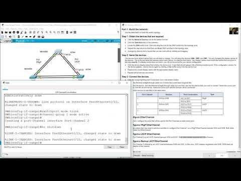 6.4.1 Packet Tracer - Implement Etherchannel
