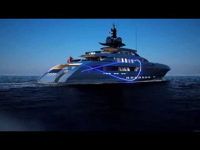 2016 Super Yacht Virtual Tour