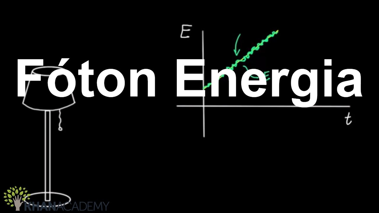 Fóton Energia | Física quântica | Física | Khan Academy