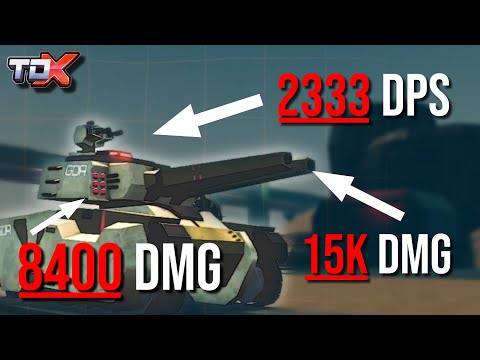 REBALANCED Behemoth FULL Analysis - The Strongest Spawner? 💪 - TDX Reviews