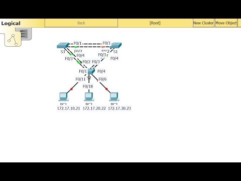 [CCNA v6] Packet Tracer 3.3.2.2  Configuring Rapid PVST