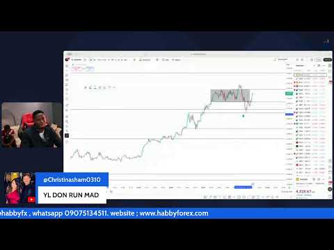 NFP NEWS LIVE TRADING WITH YL AND BOOTCAMP STUDENTS