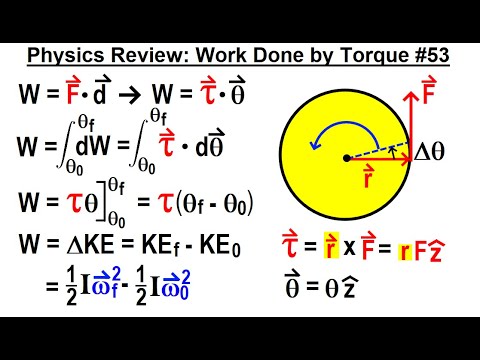 Physics Review Torque Basic Definition 47 Part 1