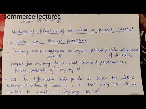 financial market functions of financial market class 12 business studies