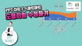 [PPT 시크릿] 김윤미 강사 파워포인트 차트 ! 그래프 ! 스마트아트 ! 도형처럼 수정하기│콘텐츠위드(Contents With)