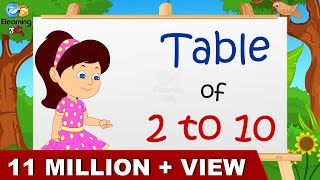 Learn Multiplication - Table of 2 to 10