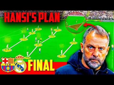Barcelona’s BRILLIANT Plan To Beat Real Madrid in Supercup Final